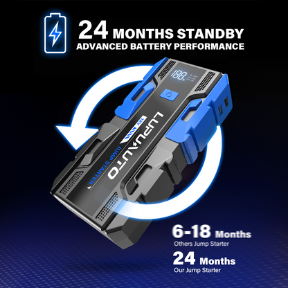 KONTOP 3000A Jump Starter | Portable Battery Booster for 9.0L Gas & 7.0L Diesel Engines