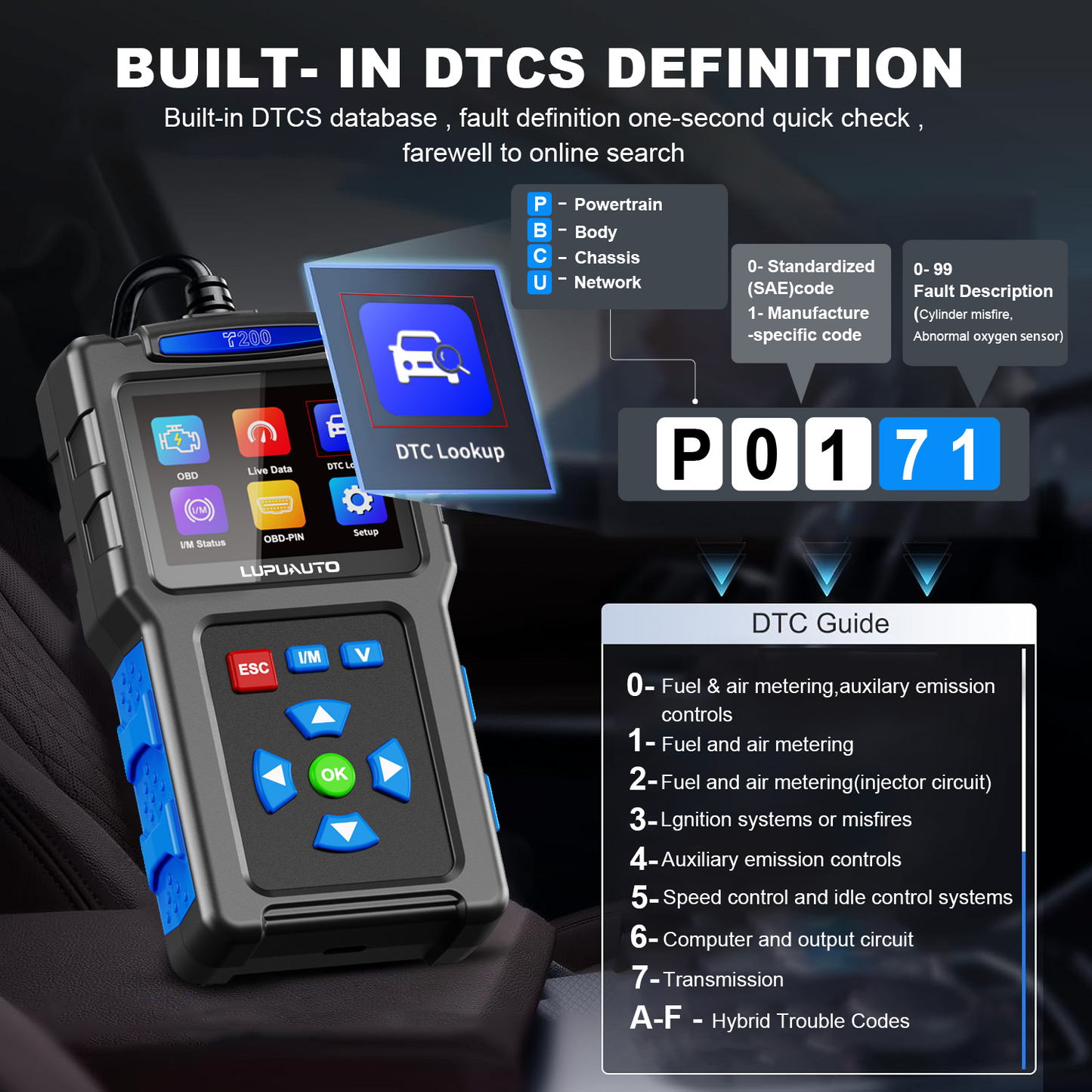 KONTOP T200 Professional OBD2 Scanner | Full System Code Reader with Live Data & EVAP Test