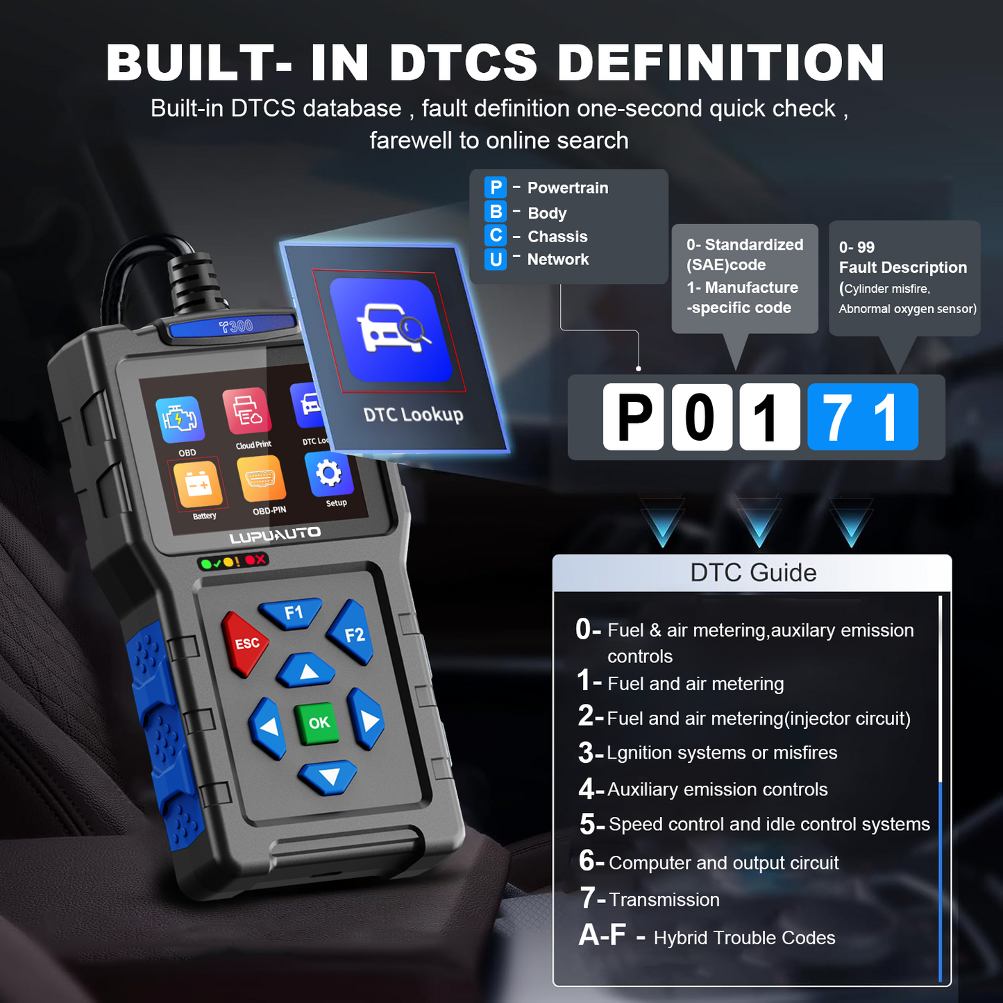 T300 OBD2 Scanner | Professional Car Diagnostic Tool with Live Data, DTC Reader & Battery Test
