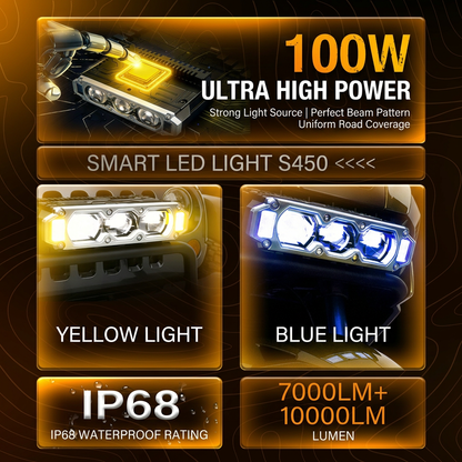 KONTOP S450 Pro Series 100W LED Pod Lights - Universal Hi-Lo Beam Auxiliary Driving Light for Cars & Motorcycles, IP68 Waterproof, 10000LM Ultra Bright
