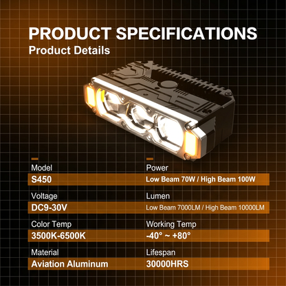 KONTOP S450 Pro Series 100W LED Pod Lights - Universal Hi-Lo Beam Auxiliary Driving Light for Cars & Motorcycles, IP68 Waterproof, 10000LM Ultra Bright