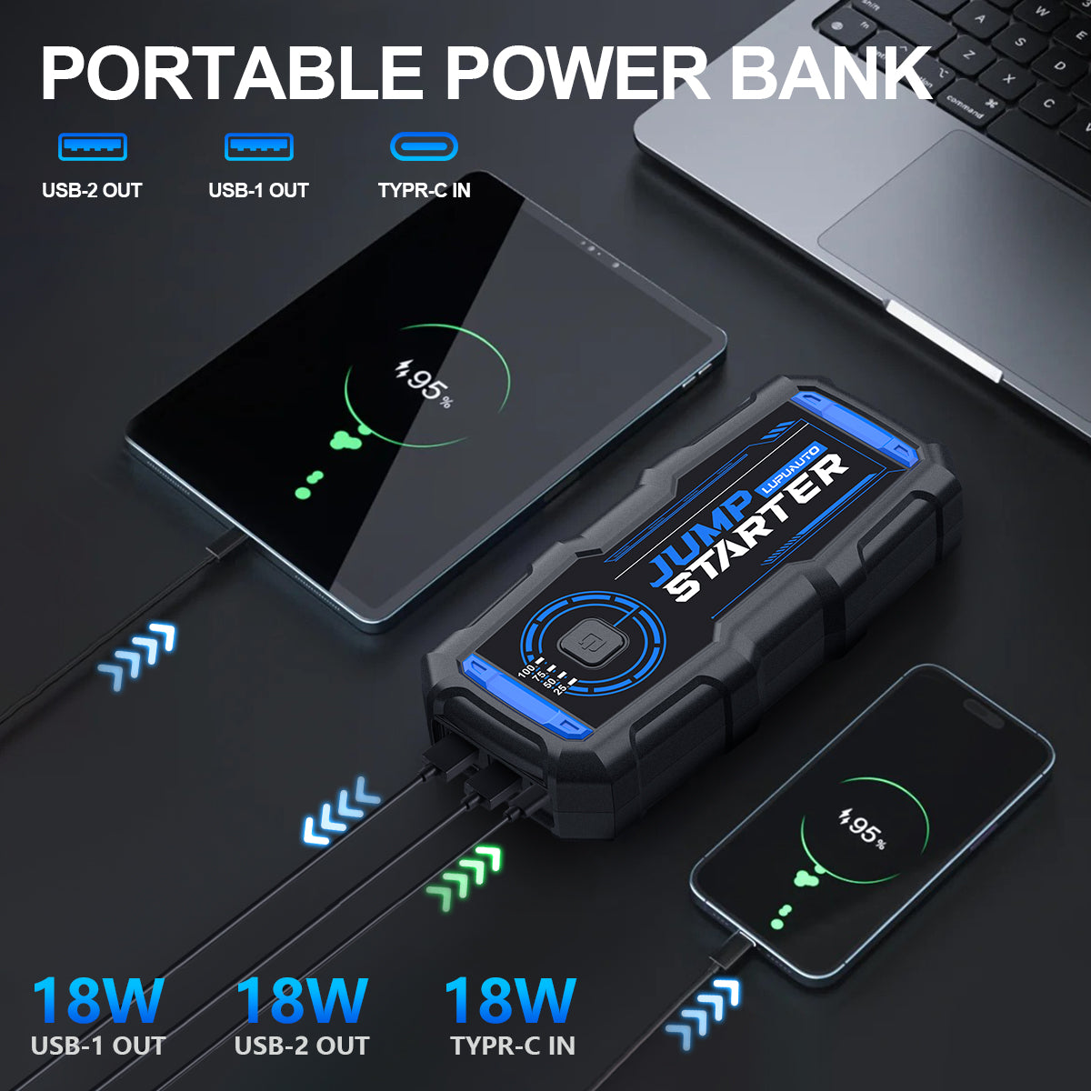 KONTOP 2500A Jump Starter | 7.5L Gas & 5.0L Diesel Car Battery Booster with Power Bank & LED Light