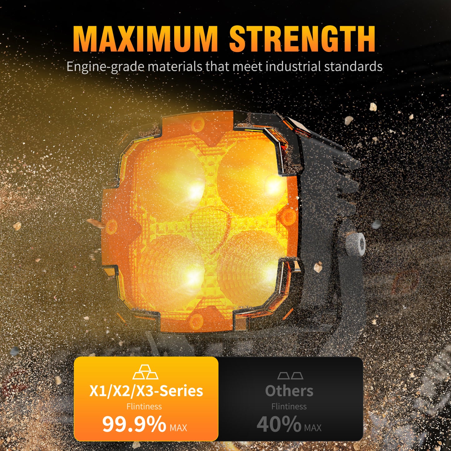KONTOP 50W LED Pod Lights Dual Color 6000K White & 3000K Amber Off Road Driving Lights IP68