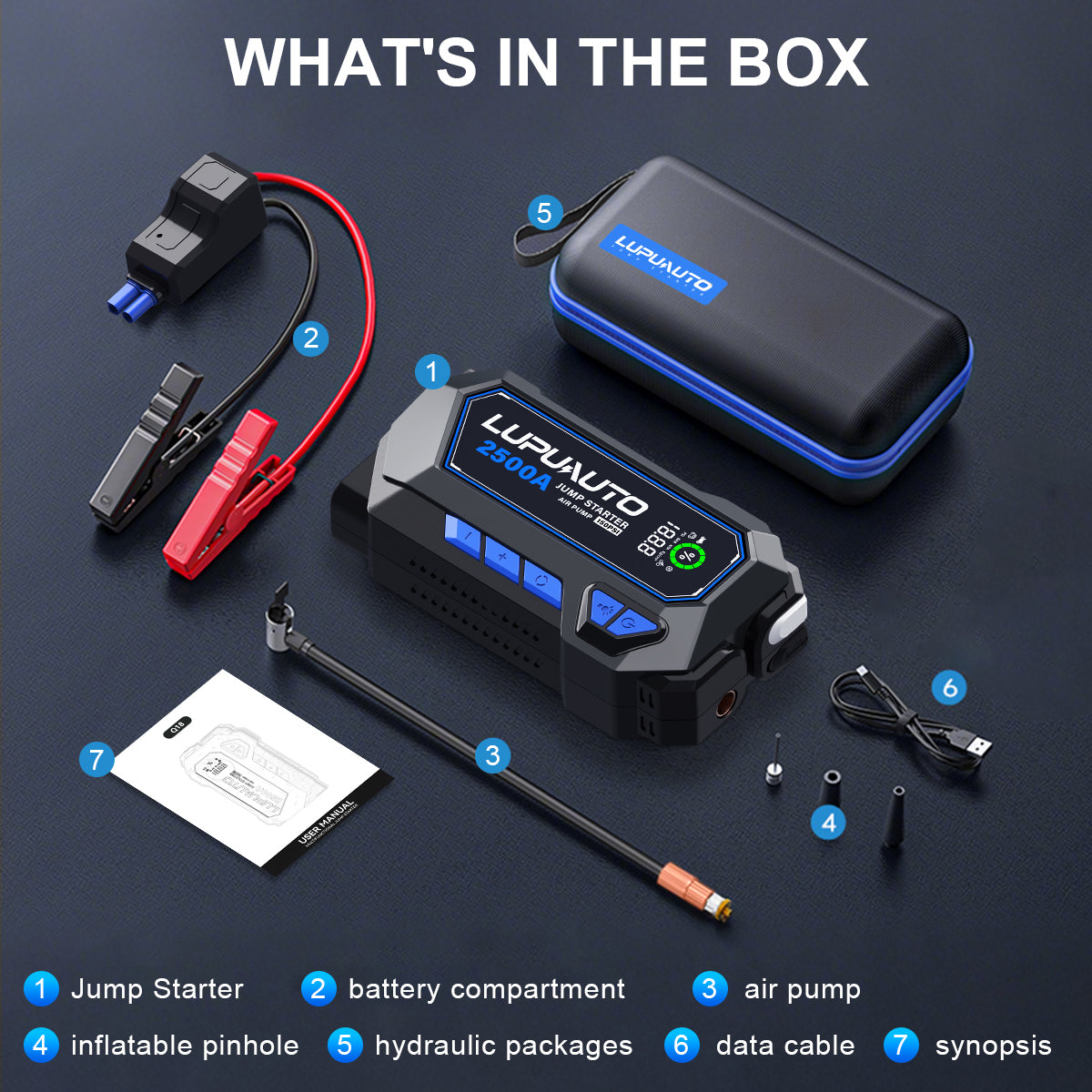 KONTOP 2500A Jump Starter with Air Compressor | 150 PSI Tire Inflator & Power Bank