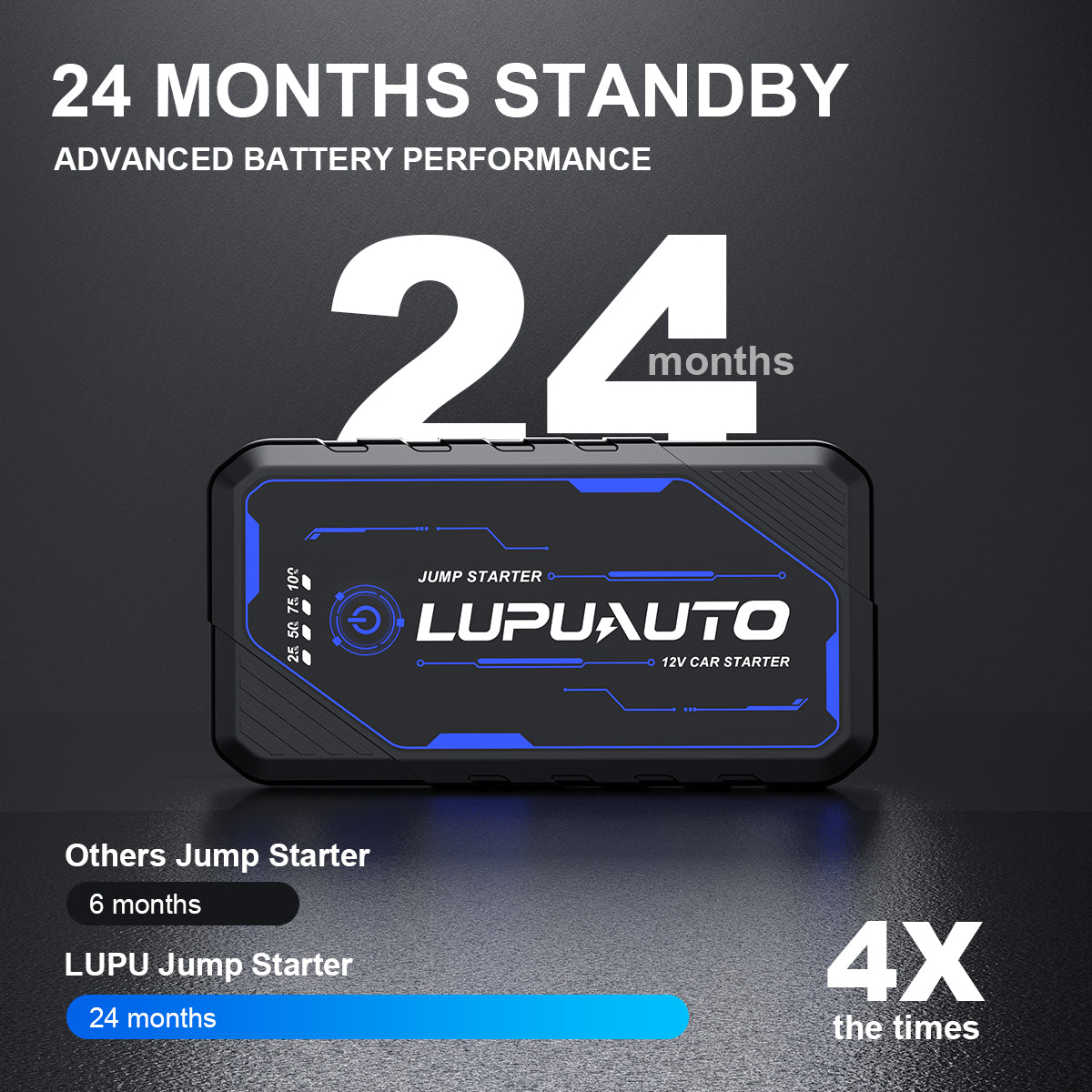 KONTOP 4000A Jump Starter | Portable Battery Booster for 10L Gas & 8.5L Diesel Engines
